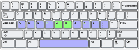 typing lessons keyboard